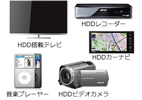 HDD搭載テレビ、HDDレコーダー、音楽プレーヤー、HDDカーナビ、HDDビデオカメラのイメージ写真