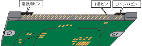 2.5インチIDE-HDDのコネクタ