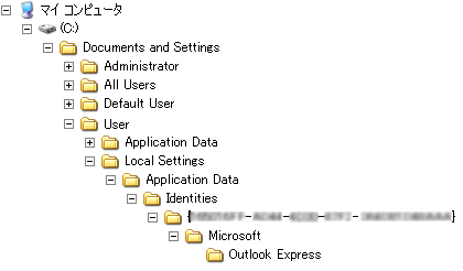 「Outlook Express」の標準データ保存場所