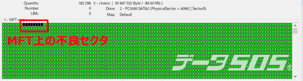 MFT上に不良セクタが発生している