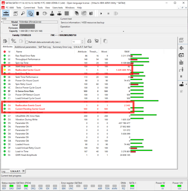 SMARTの状態 Current Pending Sector Countが記録されている