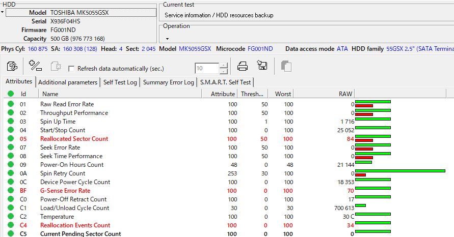 S.M.A.R.Tを確認 Reallocated Sector Count、G-Sense Error Rate、Reallocation Events Countが記録されている