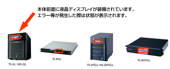 本体前面に液晶ディスプレイが装備されています。エラー等が発生した際は状態が表示されます。